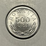 500 Lei 1946 Aluminiu, Romania, UNC, Eroare-surplus material