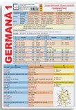 PLIANT GERMANA 1 SUBSTANTIVUL
