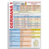 PLIANT GERMANA 1 SUBSTANTIVUL