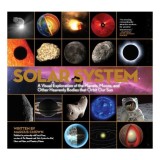 Solar system