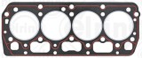 ELRING 825.257 Garnitura, chiulasa
