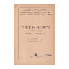 Tabele de productie pentru speciile salcam, carpin, tei - intocmite pe baza masuratorilor efectuate in 1950