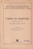 Tabele de productie pentru speciile salcam, carpin, tei - intocmite pe baza masuratorilor efectuate in 1950 foto