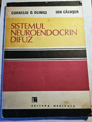 Sistemul neuroendocrin difuz foto