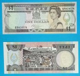 Fiji 1 Dollar 1987, Suva Market, UNC, Seria D/6 424534, P#86, Regina Elisabeta II, Bancnota Fiji