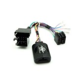 Connects2 CTSFA004.2 adaptor comenzi volan FIAT Grande Punto/Ducato/500/Doblo, Opel Combo v2 CarStore Technology