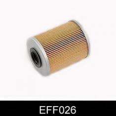 Filtru combustibil OPEL ZAFIRA A (F75) (1999 - 2005) COMLINE EFF026