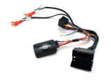 Connects2 CTSST003.2 adaptor comenzi volan SEAT EXEO(Quadlock) CarStore Technology
