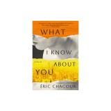 What I Know about You