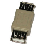 Adaptor usb mama a-usb mama a