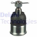 Pivot brat suspensie Honda Accord VII Motor 2.0, 2.0, 2.0 tractiune integrala, 2.2 i-CTDi, 2.2 i-CTDi, 2.4, 2.4, 48x48x95mm, OE 51215SDAA02