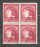 Romania.1947 Ziua Economiei bloc 4 TR.555, Nestampilat
