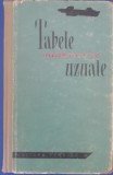 Myh 26s - TABELE MATEMATICE UZUALE - ED 1961