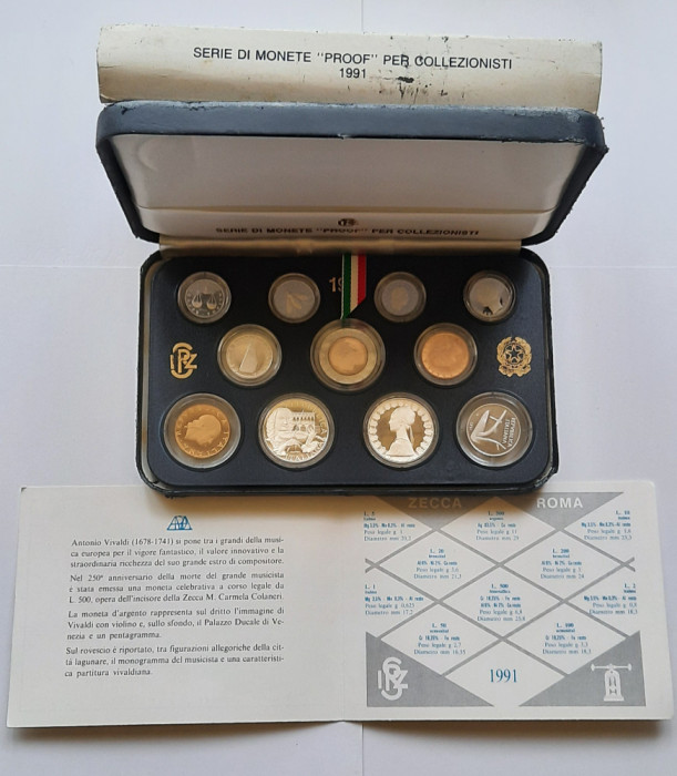 Set monede Italia, 1991 - calitate Proof - G 3984