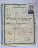 Certificat absolvire gimnaziu &bdquo;Bălăicanu&rdquo; Drăgășani 1938 &ndash; cu foto &amp; note (față/verso)