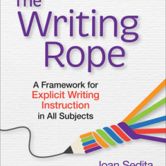 The Writing Rope: A Framework for Explicit Writing Instruction in All Subjects