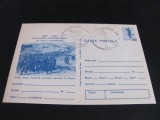 Centenarul Independenței 1877-1977, Prizonieri la Plevna . Carte Poștală Filatelică Rom&acirc;nia Nefolosită .Colecție Epoca Ceaușescu
