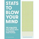 Stats to Blow Your Mind!