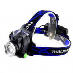 Lanterna Cap Techsuit – (HL-A-04) – 18650 Battery, Highlight LED T6 – Black