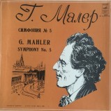 Gustav Mahler &ndash; Symphony No. 5 In C Sharp Minor. USSR State Academic Symphony