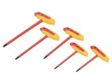 Set Șurubelnițe Izolate 1kVAC pentru Electricieni