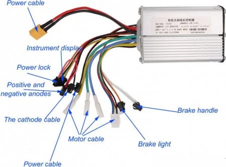 Controller scuter electric KUGOO M4