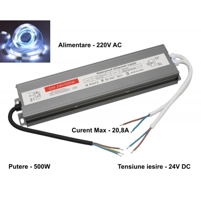 Sursa Alimentare 24V-500W / 20,8A Slim EX IP67