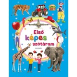 Első k&eacute;pes sz&oacute;t&aacute;ram