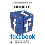 Cumpara ieftin Facebook, Steven Levy, Rao