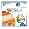 Sistem solar magnetic, Learning Resources