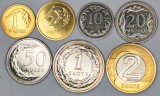 POLONIA LOT / SET , Nr 1 - 7 buc : 1 +2 + 10 + 20 + 50 Groszy 2019 + 1 Zlot 2019 + 2 Zloti 2019