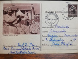 Carte postala circulata 1957, Cresterea pasarilor de rasa,Caransebes-Herculane, Printata