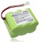 Baterie radio VHBW de &icirc;nlocuire pentru Icom BP-82 - 600 mAh 7,2 V NiMH