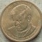 USA-1 DOLLAR 2015 (John F. Kennedy) (P)