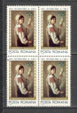 Romania.1975 Anul international al femeii-Pictura bloc 4 TR.141