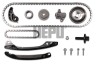HEPU 21-0509 chit lant de distributie
