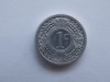 1 CENT 2008 ANTILELE OLANDEZE, America Centrala si de Sud