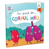 Imi pasa de corpul meu