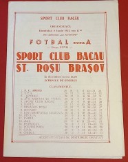 Program meci fotbal SC BACAU - STEAGUL ROSU BRASOV (04.06.1972)