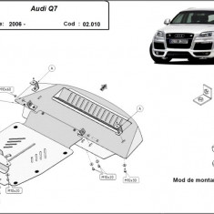 Scut motor metalic Audi Q7 S-Line 2006-2015