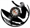 SURF-ceas de perete
