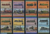 UNION ISLAND, LOCOMOTIVE - SERIE COMPLETĂ MNH