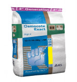 Ingrasamant Osmocote Exact DCT 12+7+19+2Mg+ME 8-9 luni 25 kg