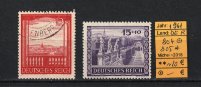 Germania, Reich, 1941 | T&amp;acirc;rgul din Viena - Belvedere, Peisaje | MNH + U | aph foto