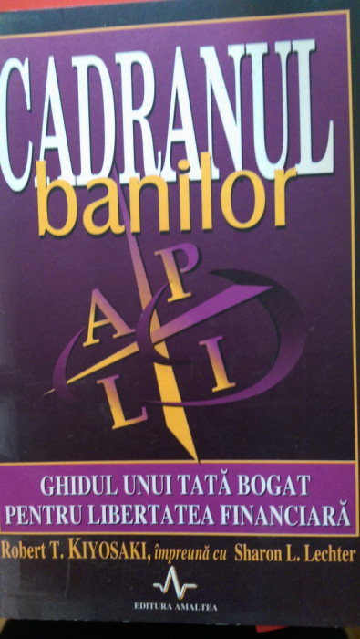 Cadranul banilor R.T.Kiyosaki 2001