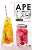 Ape dedoxifiante &amp; infuzii sanatoase |, Rao