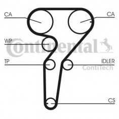 Set pompa apa + curea dintata ALFA ROMEO 145 (930) (1994 - 2001) CONTITECH CT1149WP1 foto