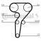 Curea distributie ALFA ROMEO 146 (930) (1994 - 2001) CONTITECH CT1149