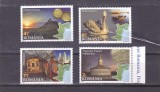 ROMANIA 2015 - DESCOPERITI ROMANIA - DOBROGEA, MNH - LP 2078, Istorie, Nestampilat