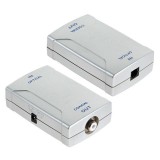 Convertor audio TosLink-Coax unidirectional